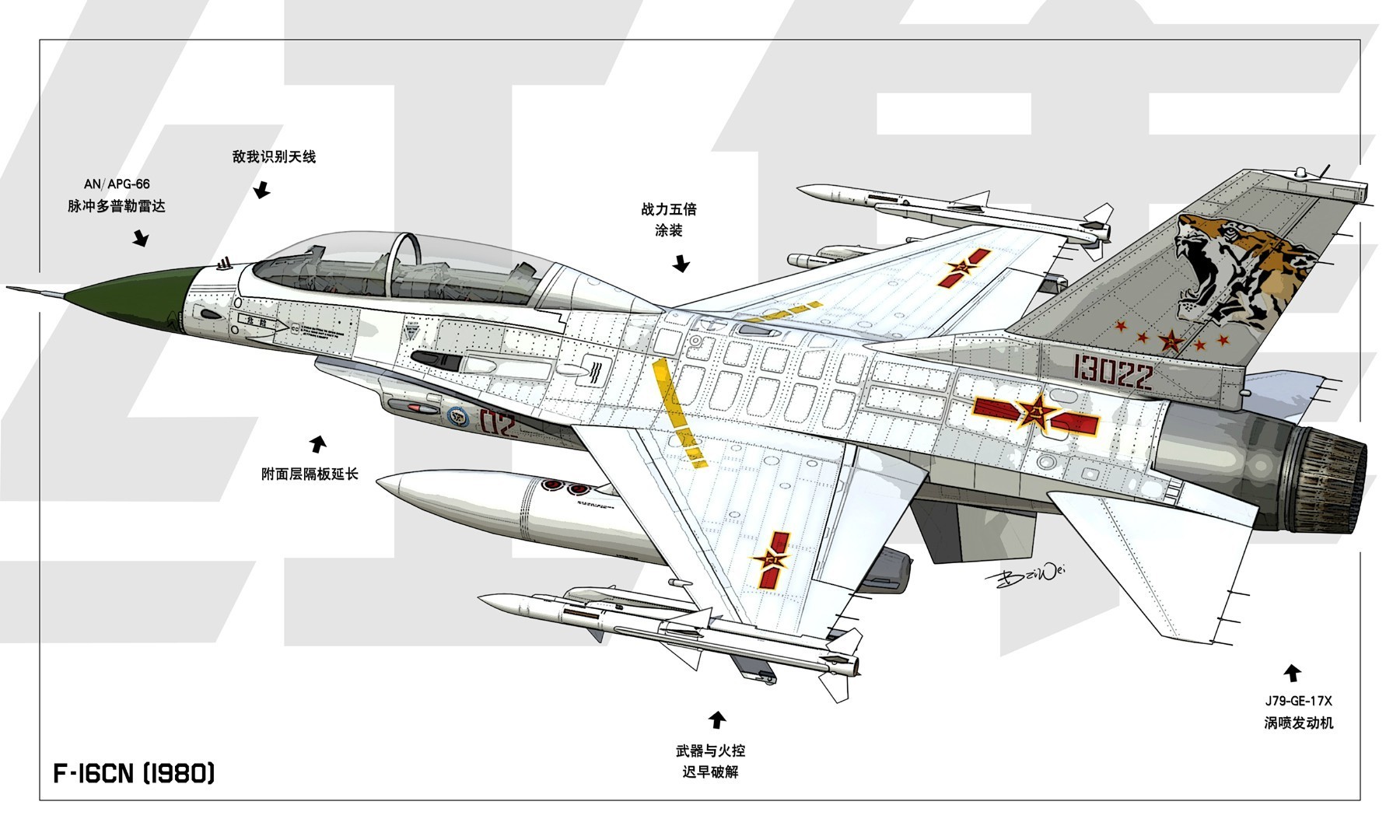 澳门王中王100,最新分析解释落实_2024款 2.0T 自动智联尊尚型 7座 国VVFX9413