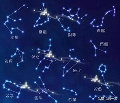 太阳、月亮、上升星座，解读你的星盘三大要素